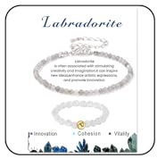 ZENGSING Elastischer Naturstein Ring, Naturstein Armband für Damen, Perlen Elastische Ring Kugelarmband Set, Rings Damen Verstellbar Edelstein Armbands für Fraun Mädchen (Labradorit)