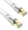 Ercielook Cavo Ethernet 0,5m-2pack, Cat 8 Cavo LAN schermato professionale connettore RJ45, cavo di rete Cat8 ad alta velocità 40 Gbps e 2000Mhz per router/giochi/modem