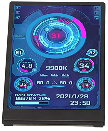 Pantalla IPS USB Tipo C de 3,5 Pulgadas, Monitor de Temperatura CPU/GPU/RAM, Rotaci¨®n 360¡ã, 85x55x8mm, Mini Display para Caja de PC