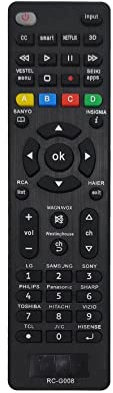 Remote Control For assorted TV`s & Monitors No Setup Required