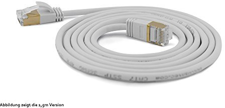wantecWire Extra dünnes Patchkabel CAT.7 Kabel, CAT.6 Stecker SSTP geschirmt, Länge 0.1 m, grau