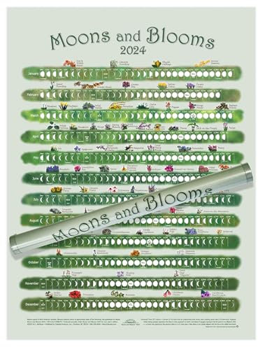 Mondkalender 2024, Monde, Blüten