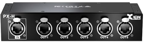 Xvive PX-H System Personal in-Ear Monitor Amplifier for Stage Monitors, 1 Ethernet Input and 5 Ethernet outputs with 19” rackmount kit.