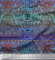 Soimoi Blau Baumwolljersey Stoff Streifen & Mandala Kaleidoskop Stoff Drucke Meter 58 Zoll breit