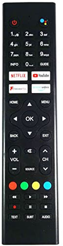 Onlineaudioelectrical Replacement ZG0234 Remote Control Compatible With CELLO TV's In Description