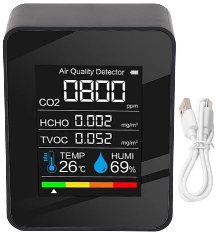 Luftqualitätsmonitor, NDIR-Sensor, LCD-TFT-Farbbildschirm, CO2-TVOC-HCHO-Detektor, USB Wiederaufladbar für Zuhause