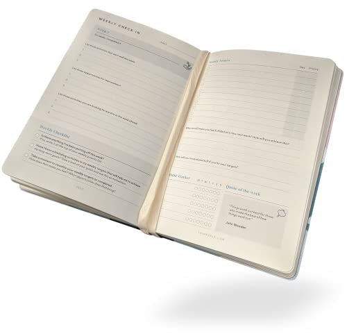 The Paper Trainer,Vollständig geführter Planer für einen gesunden Geist, einzigartiger Dankbarkeits- und Selbstpflegeaufforderungen, Priorisierung & Habit-Tracking (Pastellblätter)