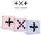 TXT Minisode 1: Blue Hour 3. Mini-Album, zufällige Version, CD + 128p Fotobuch 2p Aufkleber Lyric Papier 43p hinter Buch 1p Photocard Postkarte Nachrichtenfotokarte Tracking Kpop Sealed