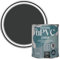 Rust-Oleum Black uPVC Door and Window Paint In Gloss Finish - Natural Charcoal (Black) 750ml