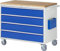 Montagewagen Serie 7000
