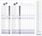 DiceCupFlex Gioco di dadi in formato DIN A6, con blocco dadi da 50 pagine, blocco da gioco, blocco di ricambio, design (2 pezzi, viola)