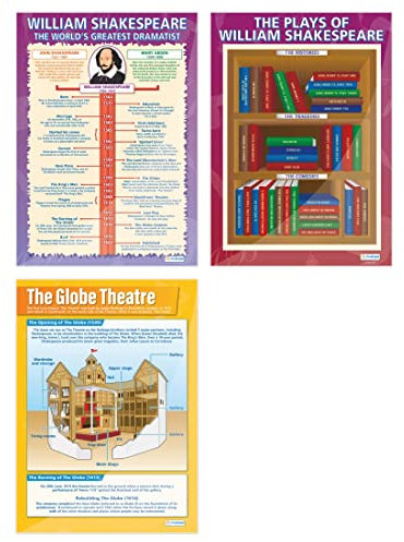 „William Shakespeare“ Poster - Set mit 3 englischen Literatur-Postern aus glänzendem Papier, 850 mm x 594 mm (A1), Klassenzimmer-Poster für englische Literatur, Lernposter von Daydream Education