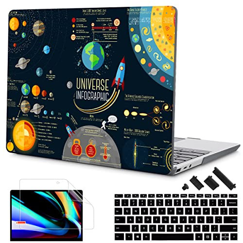 Tuiklol Case for 13.5 Inch Microsoft Surface Laptop 5/4/3 Releases with Metal Palm Rest,, Plastic Hard Shell Case with Screen Protector and Keyboard Cover +Dust Plugs Model 1951/1868, Planet