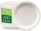 JEBBLAS Lot de 100 Assiettes Jetables en Carton Blanc,Bagasse de Canne à Sucre,Assiettes Rondes en Papier Robustes Pour Fêtes et Repas en Plein Air,Passent au Micro-ondes(22.86 cm de ronde)