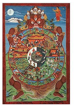 ZAPORA The Wheel of Life Poster Tibet Poster 19. - 20. Jahrhundert Leinwand Poster Leinwand Poster Schlafzimmer Dekor Sport Landschaft Büro Zimmer Dekor Geschenk ungerahmt 30 x 45 cm