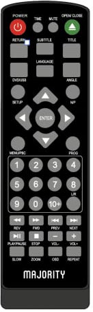 Replacement Remote Control Compatible with Majority DVD Player