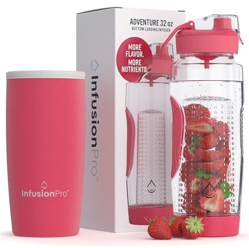 Infusion Pro Wasserflasche mit Fruchteinsatz, isolierter Hülle und 50 Rezepten für Fruchtaufguss, E-Book: Bodenladung, großes Wasser-Ei für mehr Geschmack: einzigartige Geschenkidee für Frauen, 900 ml