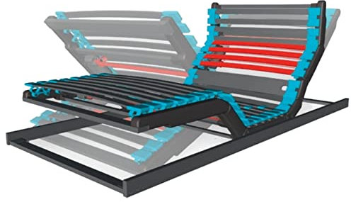 Lattenrost Elektrisch Premium Deluxe 7 Zonen / 4 Motoren System Flachbauweise/Druckkraft 4 x 10.000N (mit 2 Mann Handling, 80 x 200 cm)