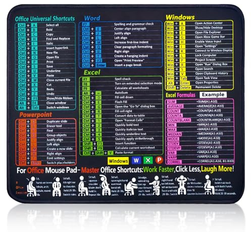 HVIHWI Excel Shortcuts Mouse Pad, Excel Cheat Sheet Desk Mat with Essential Formulas, Non-Slip Office Mouse Mat for Laptop & PC, Portable Keyboard Pad for Home, Office, Gaming, 30x25cm Travel Size
