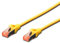 Connectland Câble RJ45 Droit CAT6 Blinde 2 m Jaune