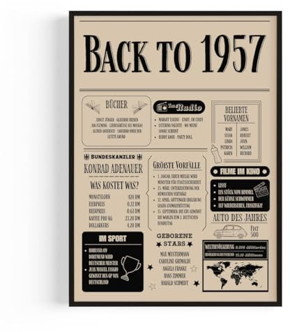 Geschenk zum 68 Geburtstag Mann und Frau – Geburtstagsgeschenk für Männer – Back in 1957 Poster im Design Zeitung aus 1957 – Super Geschenke für Männer und Geschenke für Frauen zum 68. Geburtstag