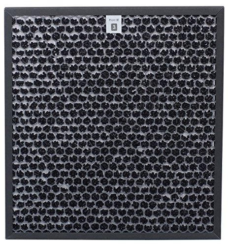 Comedes Ersatz Aktivkohlefilter kompatibel mit Philips AC4012/10 Luftreiniger | Einsetzbar statt Philips Filter AC4123/10 BZW. AC4124/10
