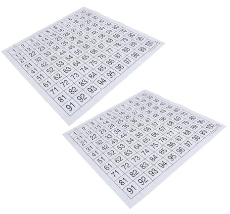 DIYEAH Zahlen Poster 2 Blätter Lernposter 1-100 Zahlen Wandkarte Vorschule Pädagogisches Lernspielzeug Für Kinder Kinderzimmer