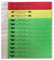 Wristbands Customised Personalised Made from Tyvek 100 Per Pack (19mm)