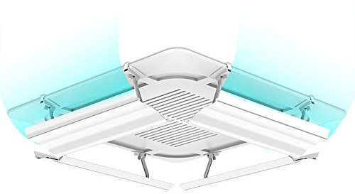 Windabweiser, zentrale Klimaanlagen-Schallwand, Klimaanlagenabdeckung, Windabweiser, Anti-Direktblasen, Büro-Universal
