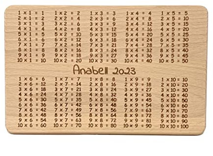 Das Frühstücksbrett aus Buche Holz zum Lernen - Geschenkidee zum Schulanfang (1x1 personalisiert)