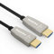 RUIPRO 4K Glasfaser HDMI Kabel 12 Meter 18Gbps 4K@60Hz ARC HDR10 Ultradünnes Flexibles HDMI 2.0b Kabel