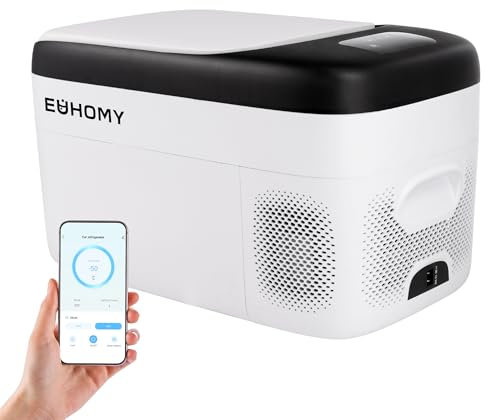 EUHOMY 25L Portable Car Fridge - 12V/24V DC & 240V AC Compressor Fridge | Rapid Cooling in 15min| Dual-Mode: ECO/MAX | APP Control, 3-Level Battery Protection for Camping, Vans, Fishing (-20°C~20°C)