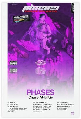 Azizat Chase Atlantic Poster Phasen Poster 1 Leinwand Poster Schlafzimmer Dekor Sport Landschaft Büro Zimmer Dekor Geschenk 30 x 45 cm