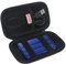 BOVKE Travel Carrying Case for Samaung T7 Shield / T7 / T7 Touch Portable SSD 500GB 1TB 2TB USB 3.2 External Solid State Drives, Extra Mesh Pocket for USB Cables and More Accessories, Black