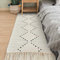 Yugarlibi Woven Cotton Area Rug 60x130cm, Bohemian Small White Runner Rug Carpet with Tassels, Indian Washable Hand Woven Rug for Bedroom Kitchen Bathroom 24x51 Inches
