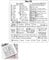 Mac OS Keyboard Shortcuts Sticker, Laptop Vinyl Stickers for Mac OS No-Residue Laminated and Long-Lasting Self-Adhesive Compatible with 13-16 Air and Pro, MacBook(Clear)