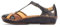 Pikolinos Chaussure Semi-Ouverts en Cuir P. Vallarta pour Femme Colour Navy Blue