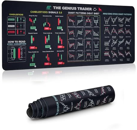 Tapis de souris Trading - Convient pour les traders d'actions et les investisseurs, sous-main de bureau, grand sous-main antidérapant, tapis de bureau
