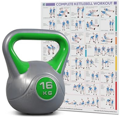 Bestfor Kettlebell Vinyl Coated, Two Tone, Weight Lifting Strength Kettle Bell, for Training, Cardio, Fitness, Muscle Exercise Chart, Body Building, Home Gym Workout 16kg