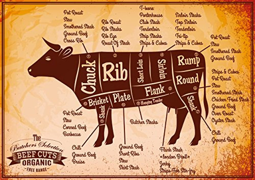 PICSonPAPER Kunstdruck Beef CUTS, ungerahmt DIN A4, Geschenk, Poster, Geschenkidee, Geburtstagsgeschenk, Wandbild, Dekoration (Ungerahmt DIN A4)
