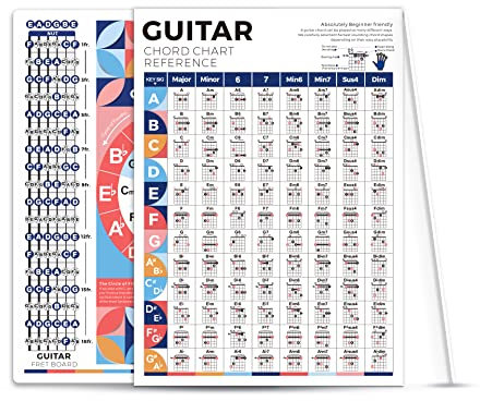 Gitarren-Akkord-Diagramm für Anfänger, Erwachsene oder Kinder, 20.3x27.9 cm, Taschen-Akkorde, tolles Gitarren-Akkorde, Referenz-Poster zur Verbesserung der Gitarrentechnik und Musiktheorie