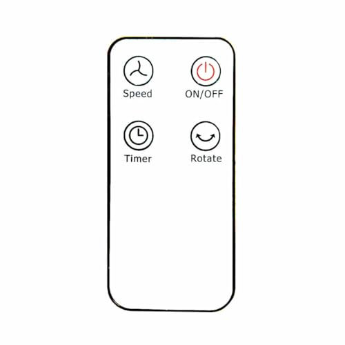 Mando a Distancia para Ventilador EDM 33529 33527 Blanco Recambio