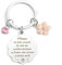 Geschenk Mama Schlüsselanhänger Mama Muttertagsgeschenk Mama Geschenke Für Mama Besondere Geschenk Für Mama Zum Geburtstag Beste Geschenk Für Mütter Geburtstagsgeschenk Mama Adventskalender Füllung