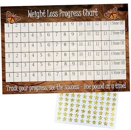 Weight Loss Chart with Stickers – A4 6 Stone Weight Loss Tracker | Track up to 6 stone or 84 lb one pound at a time with gold star stickers; motivational wall or fridge chart for women.
