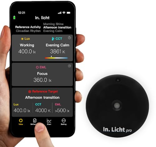 In.Licht Pro Light Meter - Handheld EML & Lux Illuminance Sensor, CCT Color Temperature & Light Uniformity Tester, Bluetooth Circadian Rhythm Monitor for Well V2, Architects, Interior Design