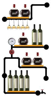 Botellero Vino Pared Vinoteca Mueble Bar Salon Garrafeira Mini Bar Wine Rack Mueble Comedor Cocina con Soporte Copas Colgante para Barra para Bar Cocina Comedor