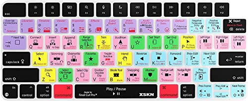 XSKN Silikon-Tastaturhülle für Apple 2021 M1 iMac 24 Zoll Magic Tastatur mit Touch ID (A2449) US-Layout, Multicolored