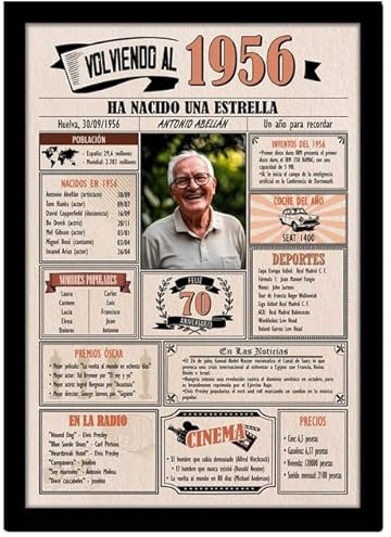 1956 / Con 5 campos Personalizables / Tarjeta Regalo Cumpleaños / 70 Aniversario / Año de Nacimiento / Cartel Decoración Fiesta / Felicitación 70 años Hombre o Mujer / Regalo Original y Especial