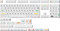 Dye Sublimation Keycaps | Cherry Profile for Custom Merchanical Keyboard | 139 Keys (White Dots)