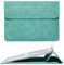 Megoo 14 Slim Laptop Sleeve Case with Stand for Samsung Galaxy Book 13.3, MacBook Air 13.3/13.6/Pro 14.2, Microsoft Surface Laptop 13.5, Leather Case for 13 14 Tablet Chromebook Notebook(Cyan)